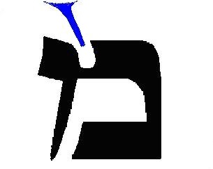 The Hebrew Letter Mem